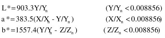 L和a、b的表達式01
